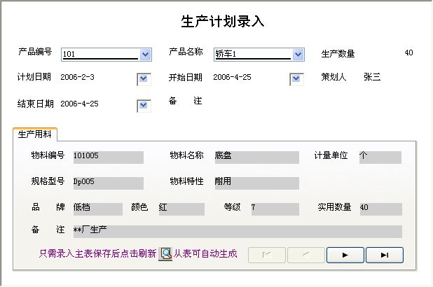 MbI(y)a(chn)ϵy(tng)_a(chn)ӋϢSo_a(chn)