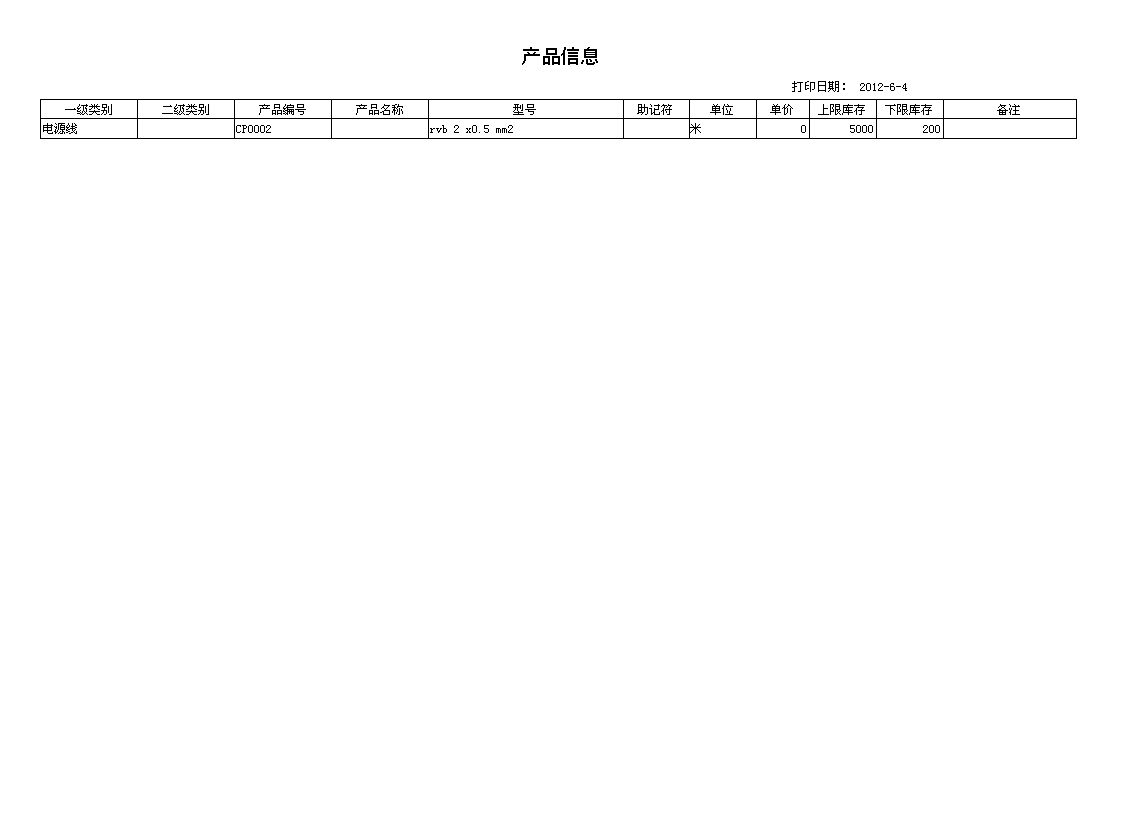 |N۹ϵy(tng)_a(chn)ƷϢ(bo)_a(chn)ƷϢ