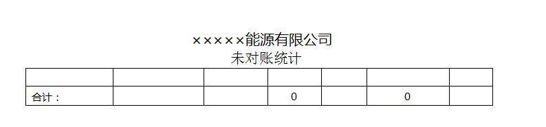 ú̿Y(ji)_(ki)Ʊϵy(tng)_δ(du)~y(tng)Ӌ(j)(bo)_δ(du)~y(tng)Ӌ(j)
