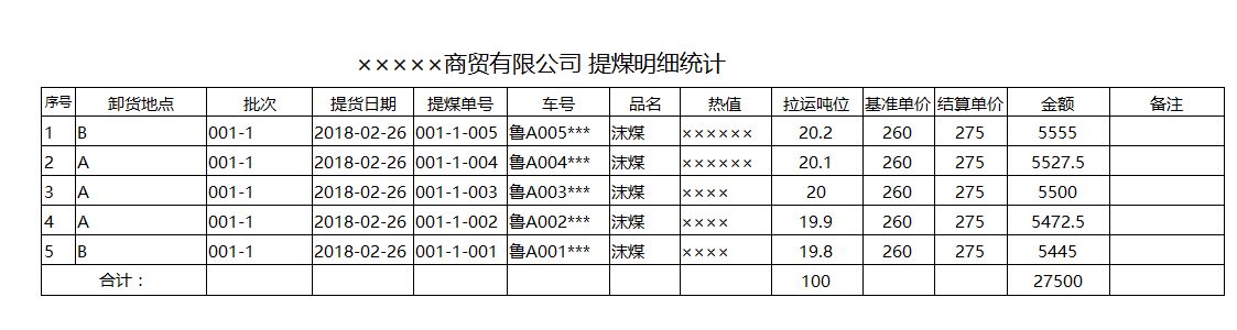 ú̿Y(ji)_Ʊϵy(tng)_νy(tng)Ӌ(j)ú(x)(bo)_ú(x)