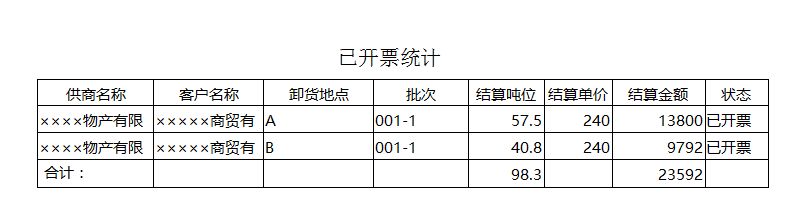 ú̿Y(ji)_Ʊϵy(tng)__Ʊy(tng)Ӌ__Ʊy(tng)Ӌ