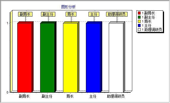 (w)Tϵy(tng)_(w)y(tng)Ӌ(j)Ϣ_(w)y(tng)Ӌ(j)