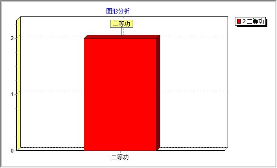 (w)Tϵy(tng)_Ny(tng)ӋϢ_N