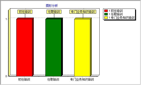 ՆTϵy(tng)_Ӗey(tng)ӋϢ_Ӗe