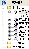 DPSӡϵy(tng)_