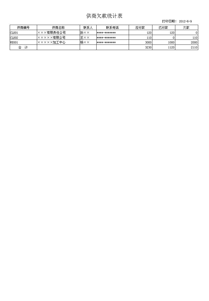 DPSӡϵy(tng)_Ƿy(tng)Ӌ_Ƿy(tng)Ӌ