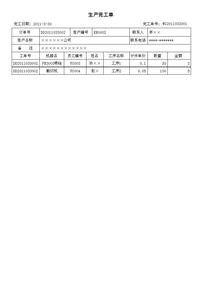 DPSӡϵy(tng)_a(chn)깤ӛ_a(chn)깤