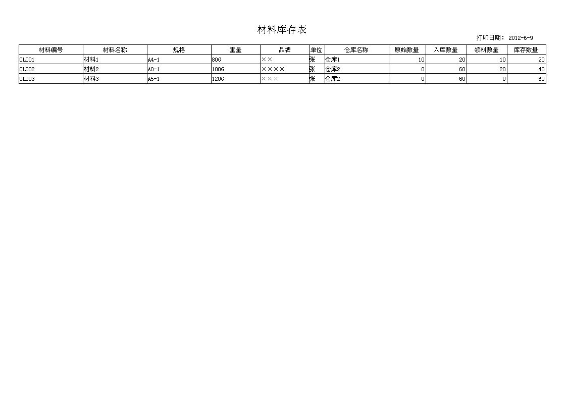 DPSӡϵy(tng)_ώ_ώ