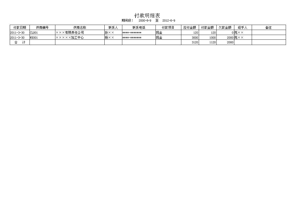 DPSӡϵy(tng)_gy(tng)Ӌ(j)(bo)_gy(tng)Ӌ(j)