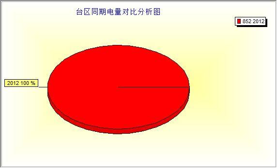 M(fi)ϵy(tng)-AM(fi)_ͬ늌(du)ȷϢ__(ti)^(q)ͬ(du)ȷ