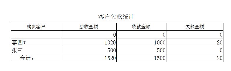 ̲N۹ϵy(tng)_͑Ƿy(tng)Ӌ(j)(bo)_͑Ƿy(tng)Ӌ(j)
