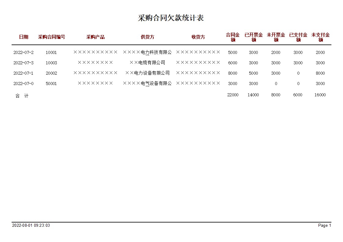 b̹ϵy(tng)I(y)_ُ(gu)ͬǷy(tng)Ӌ(j)(bo)_ُ(gu)ͬǷy(tng)Ӌ(j)