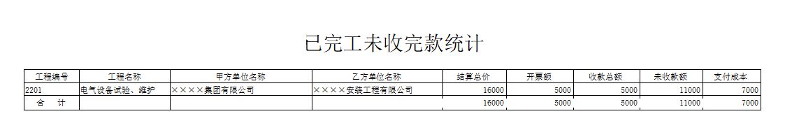 b̹ϵy(tng)I(y)_깤δy(tng)Ӌ_깤δy(tng)Ӌ