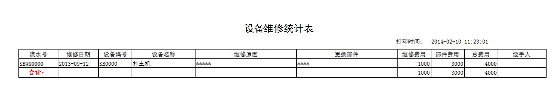 uSϵy(tng)I(y)桪ˮu_O(sh)S޵ӛ(bo)_O(sh)S޽y(tng)Ӌ(j)