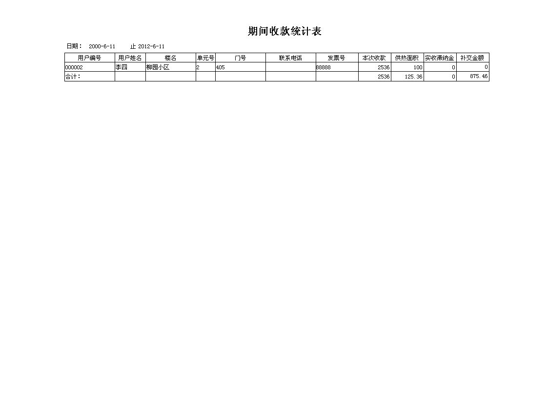 M(fi)ϵy(tng)-؅^(q)_ڲԃ(bo)_gy(tng)Ӌ(j)