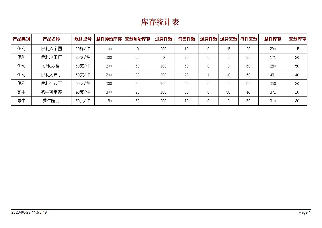 ѩl(f)͹ϵy(tng)_y(tng)Ӌ(j)(bo)_y(tng)Ӌ(j)