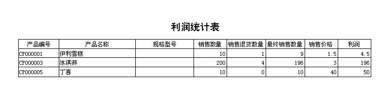 ѩM(jn)N(xio)ϵy(tng)_(rn)y(tng)Ӌ(j)(bo)_(rn)y(tng)Ӌ(j)