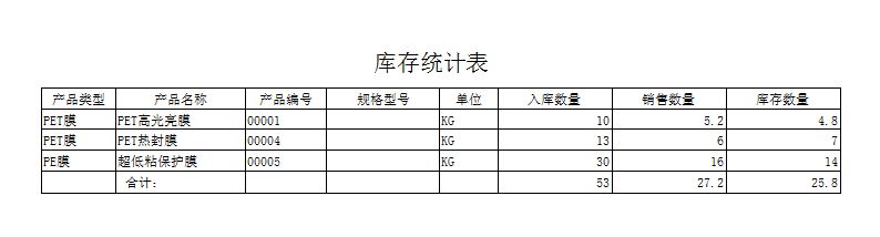 ĤM(jn)N(xio)ϵy(tng)_(k)y(tng)Ӌ(j)(bo)_(k)y(tng)Ӌ(j)