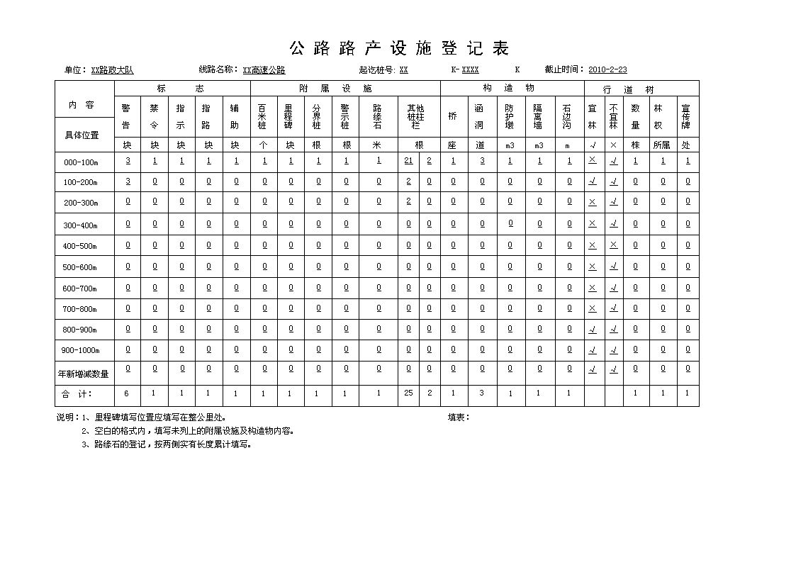 ·ϵy(tng)_·a(chn)O(sh)ʩӛ_·O(sh)ʩӛ