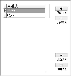 Ʒϵy(tng)_(ji)ՌϢSo