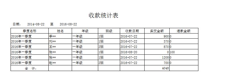 W(xu)УM(fi)ϵy(tng)СW(xu)_gտy(tng)Ӌ(j)(bo)_gM(fi)y(tng)Ӌ(j)