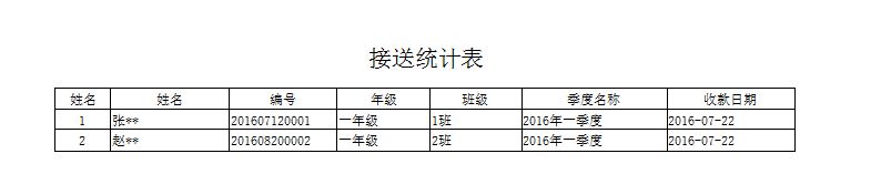 W(xu)УM(fi)ϵy(tng)СW(xu)_ͽy(tng)Ӌ(j)(bo)_ͽy(tng)Ӌ(j)