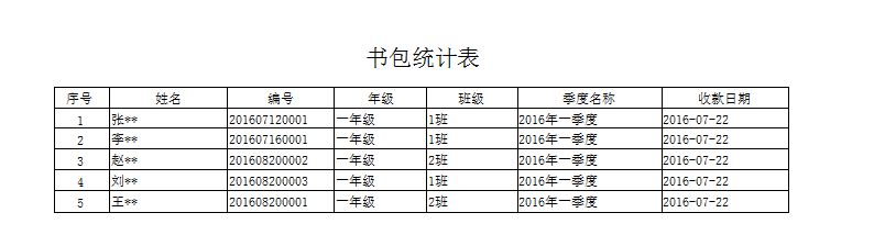 W(xu)УM(fi)ϵy(tng)СW(xu)_y(tng)Ӌ_y(tng)Ӌ