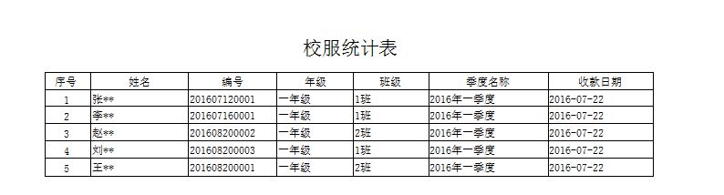 W(xu)УM(fi)ϵy(tng)СW(xu)_Уy(tng)Ӌ(j)(bo)_Уy(tng)Ӌ(j)