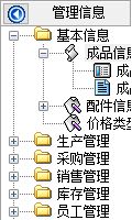 Sϵy(tng)_