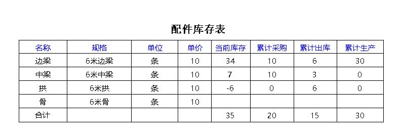 Sϵy(tng)_(k)(bo)_(k)