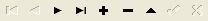 (dn)؛\(yn)ϵy(tng)I(y)_