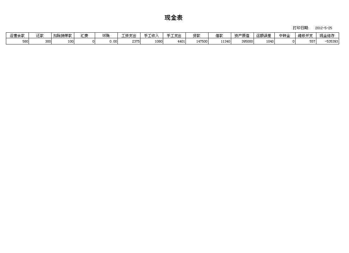 (dn)؛\(yn)ϵy(tng)I(y)_Y(bo)_F(xin)